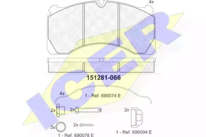 Комплект тормозных колодок ICER 151281-066