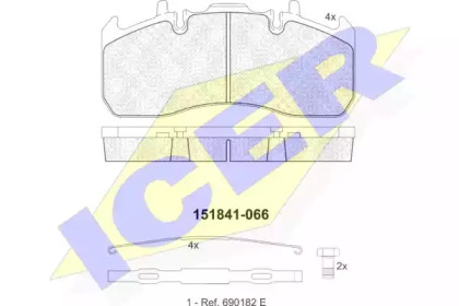 Комплект тормозных колодок ICER 151841-066