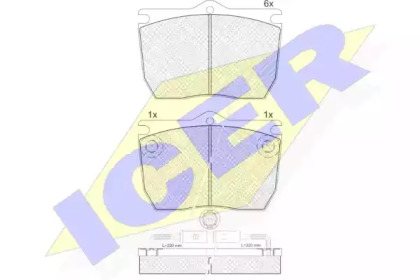 Комплект тормозных колодок ICER 161032
