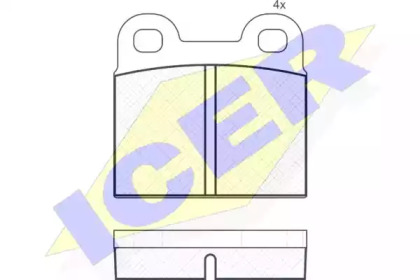 Комплект тормозных колодок ICER 180038