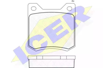 Комплект тормозных колодок ICER 180122