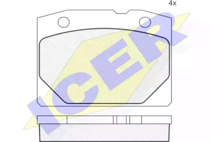 Комплект тормозных колодок ICER 180155