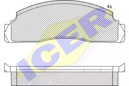 Комплект тормозных колодок ICER 180183