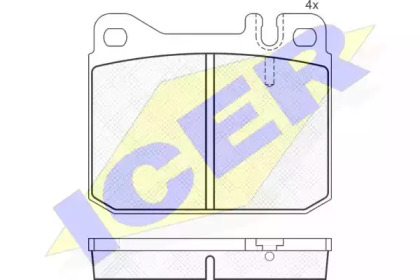Комплект тормозных колодок ICER 180197