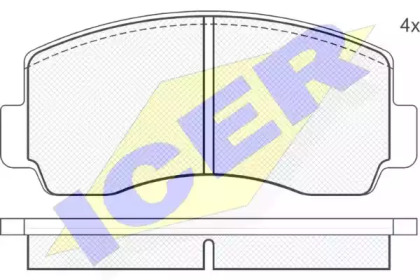 Комплект тормозных колодок ICER 180207