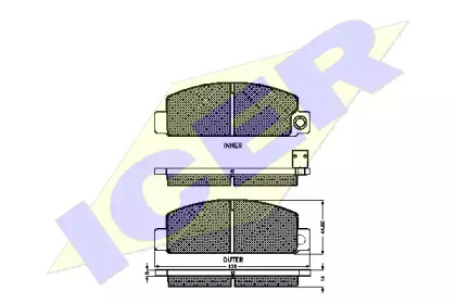 Комплект тормозных колодок ICER 180236
