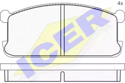 Комплект тормозных колодок ICER 180286