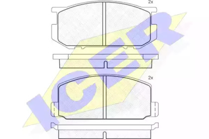 Комплект тормозных колодок ICER 180295
