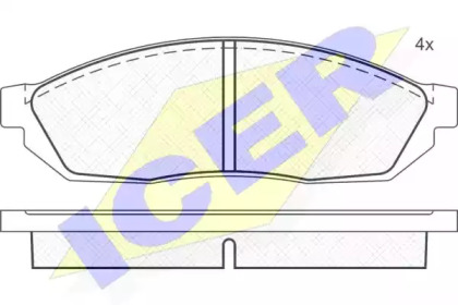 Комплект тормозных колодок ICER 180311
