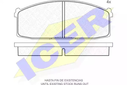 Комплект тормозных колодок ICER 180317