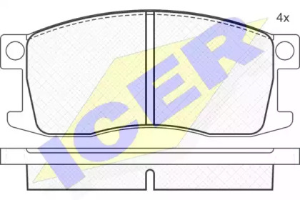 Комплект тормозных колодок ICER 180319