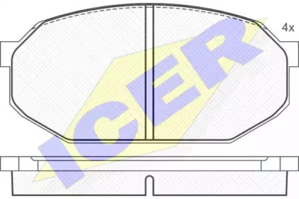 Комплект тормозных колодок ICER 180401