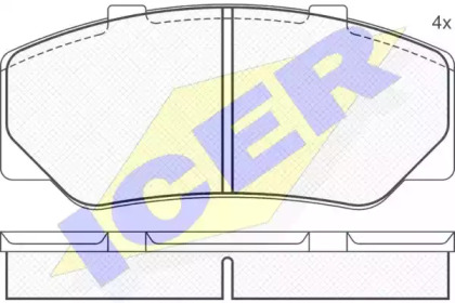 Комплект тормозных колодок ICER 180472