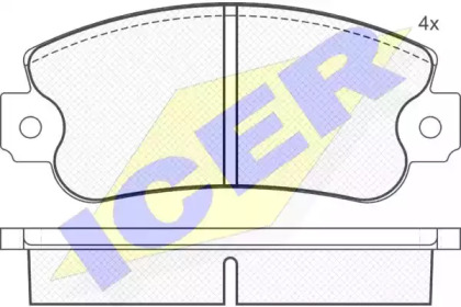 Комплект тормозных колодок ICER 180474