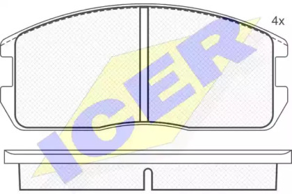 Комплект тормозных колодок ICER 180497