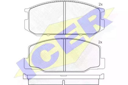 Комплект тормозных колодок ICER 180500
