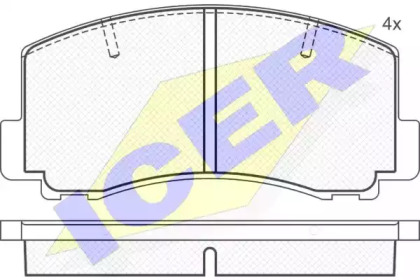 Комплект тормозных колодок ICER 180502