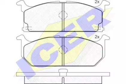 Комплект тормозных колодок ICER 180586