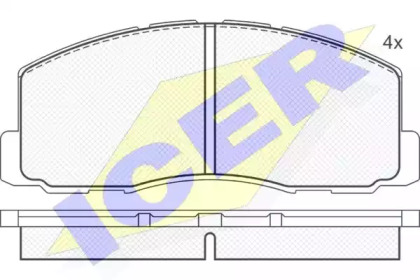 Комплект тормозных колодок ICER 180602