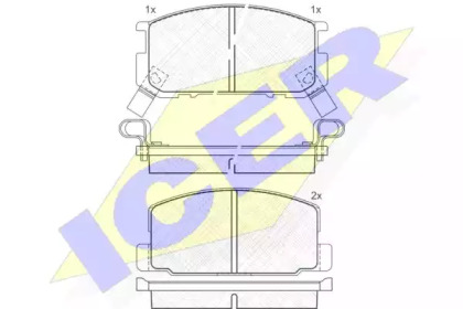Комплект тормозных колодок ICER 180605