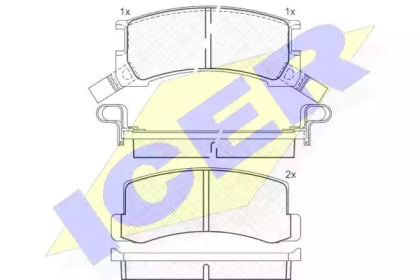 Комплект тормозных колодок ICER 180613