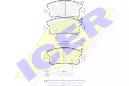Комплект тормозных колодок ICER 180658