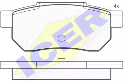 Комплект тормозных колодок ICER 180751