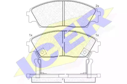 Комплект тормозных колодок ICER 180755