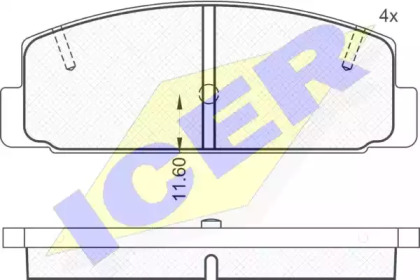 Комплект тормозных колодок ICER 180785