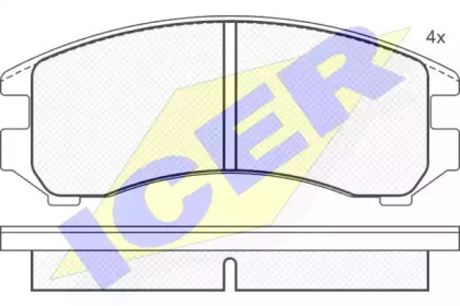 Комплект тормозных колодок ICER 180810-204