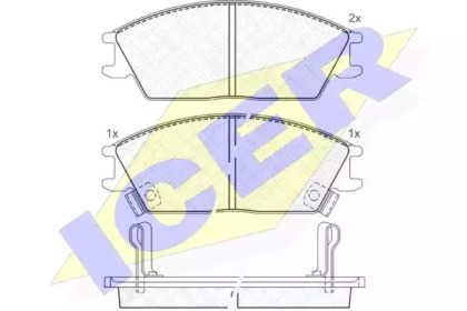 Комплект тормозных колодок ICER 180887