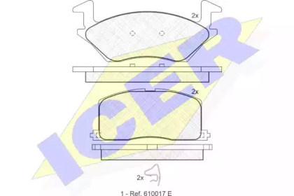 Комплект тормозных колодок ICER 180888