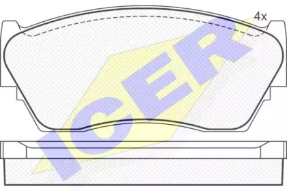 Комплект тормозных колодок ICER 180937