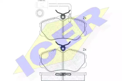 Комплект тормозных колодок ICER 180949