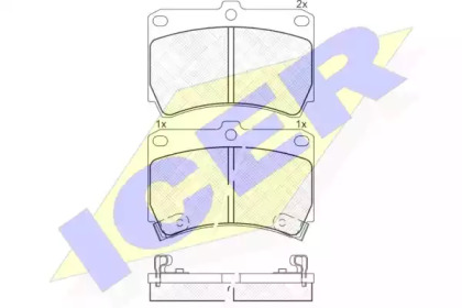 Комплект тормозных колодок ICER 180970