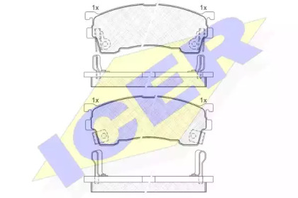 Комплект тормозных колодок ICER 180971