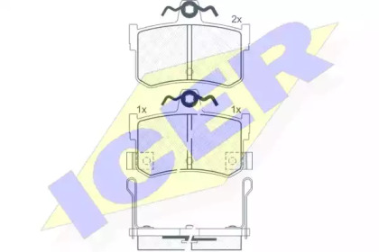 Комплект тормозных колодок ICER 180995
