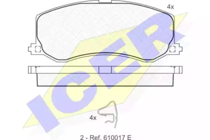 Комплект тормозных колодок ICER 181001