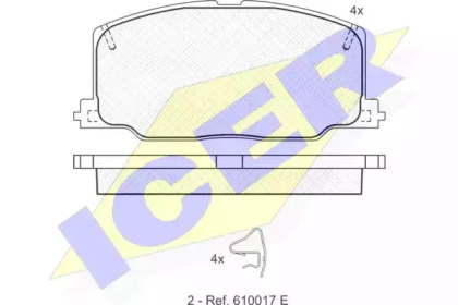 Комплект тормозных колодок ICER 181004