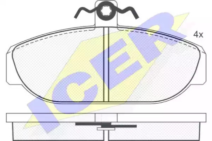 Комплект тормозных колодок ICER 181014