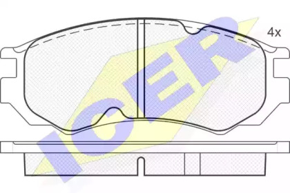 Комплект тормозных колодок ICER 181105