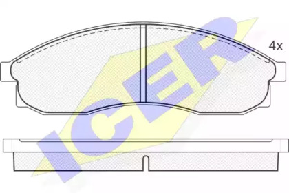 Комплект тормозных колодок ICER 181147