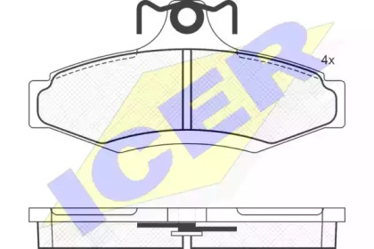 Комплект тормозных колодок ICER 181261