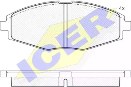 Комплект тормозных колодок ICER 181262