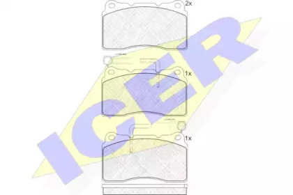 Комплект тормозных колодок ICER 181279