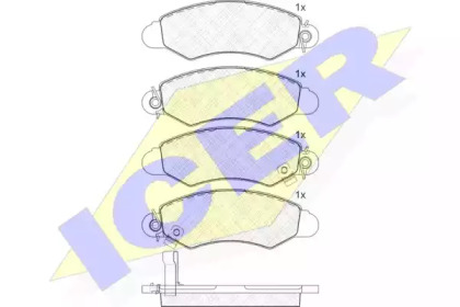 Комплект тормозных колодок ICER 181293