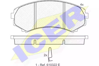 Комплект тормозных колодок ICER 181374