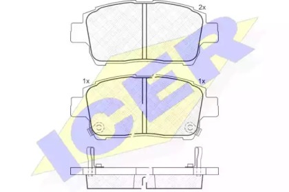 Комплект тормозных колодок ICER 181386