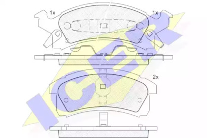 Комплект тормозных колодок ICER 181412