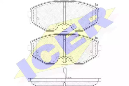 Комплект тормозных колодок ICER 181569